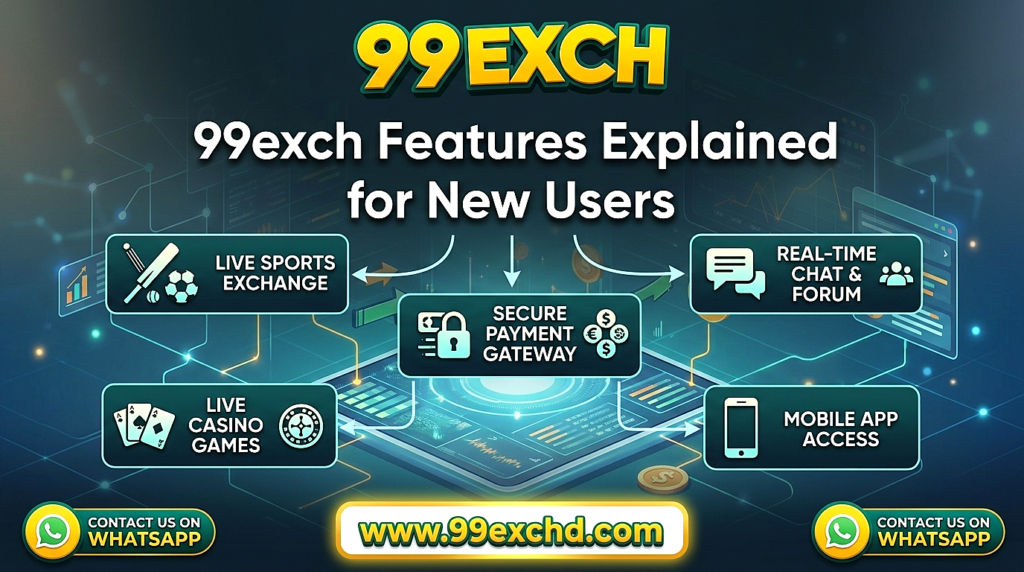 A beginner-friendly visual explaining 99exch features, platform navigation, user experience, key functions, and essential information for new users.