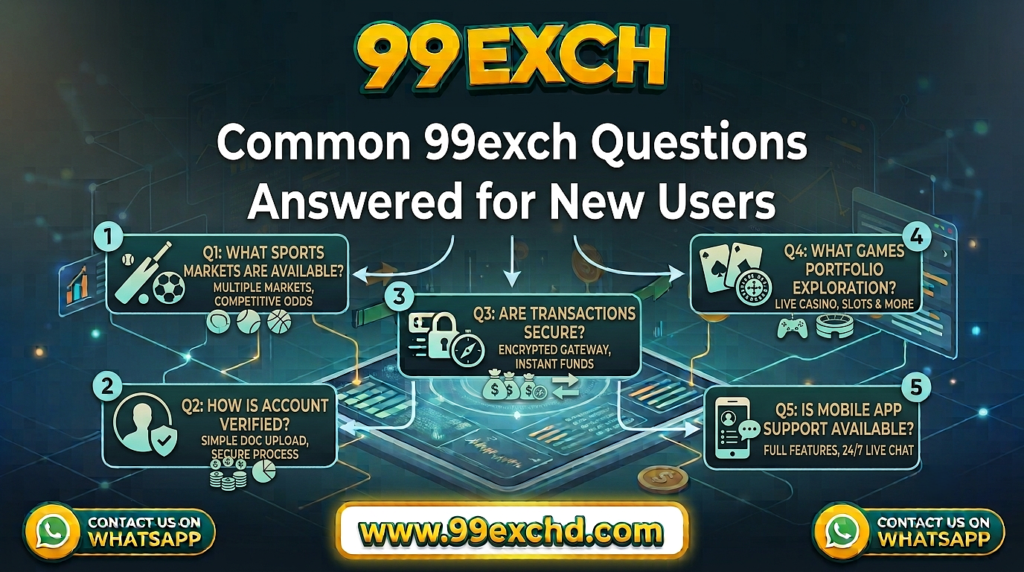 99exch platform overview showing sports, games, account features, navigation, user experience, and essential information for new users.
